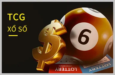 Cookie chức năng cá nhân hóa trải nghiệm người dùng tại lucky6868 win